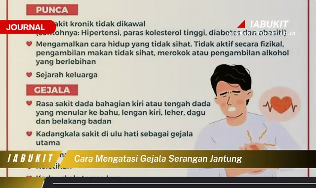 Ketahui Cara Mengatasi Gejala Serangan Jantung yang Jarang Diketahui