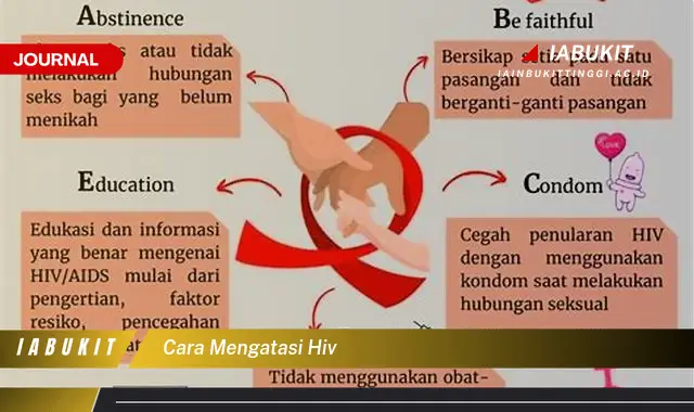 Ketahui Cara Mengatasi HIV yang Jarang Diketahui