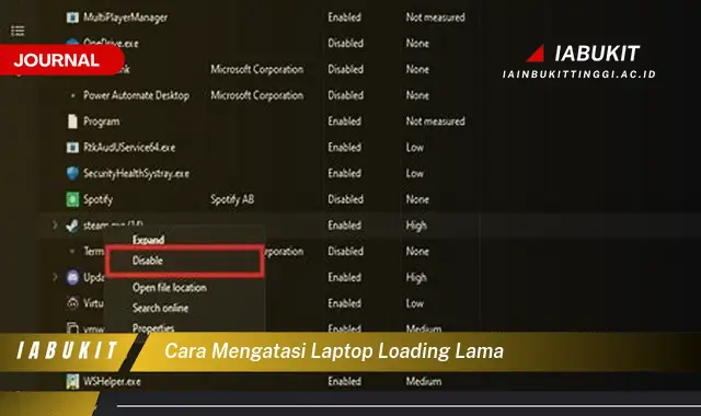 Ketahui Cara Mengatasi Laptop Loading Lama yang Jarang Diketahui