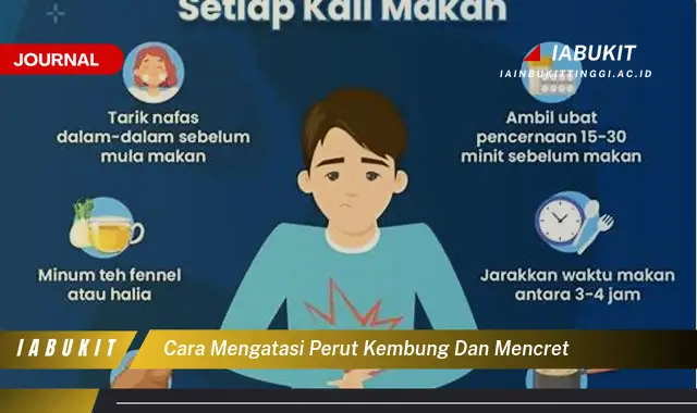 Ketahui Cara Atasi Perut Kembung & Mencret yang Mudah Dipahami