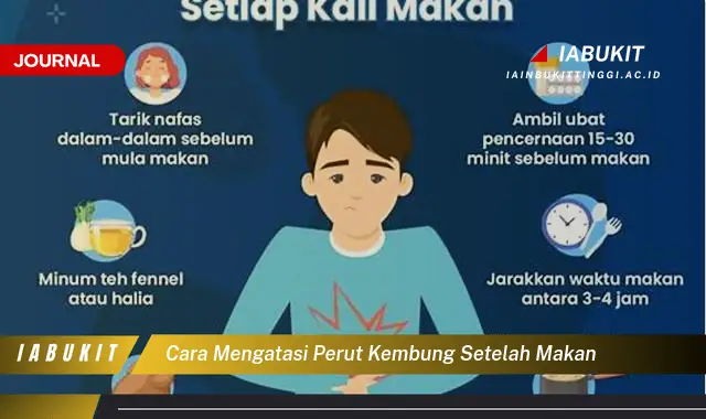 Ketahui Cara Mengatasi Perut Kembung Setelah Makan yang Mudah