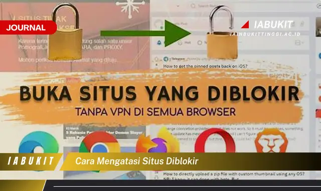 Temukan Cara Mengatasi Situs Diblokir yang Mudah Dipahami