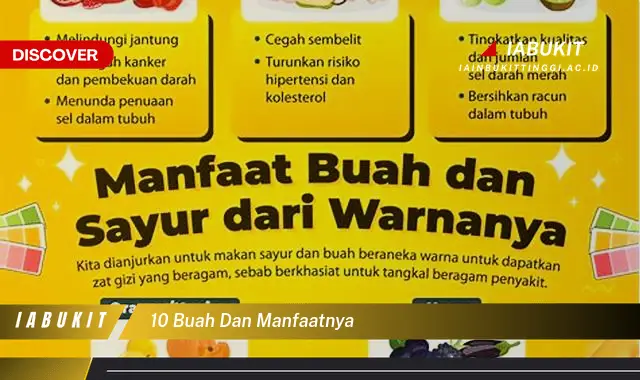 10 buah dan manfaatnya