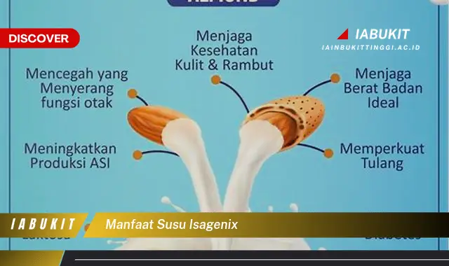 manfaat susu isagenix