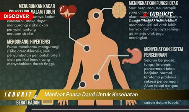 manfaat puasa daud untuk kesehatan