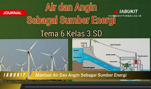 Inilah 10 Manfaat Air dan Angin sebagai Sumber Energi Terbarukan untuk Masa Depan