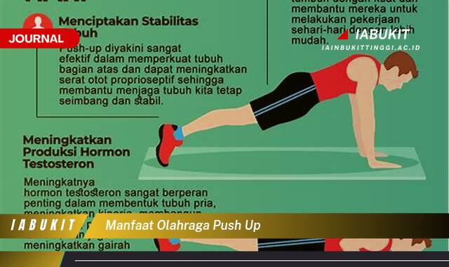 Inilah 10 Manfaat Olahraga Push Up, Panduan Lengkap untuk Kesehatan dan Kekuatan Tubuh